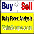 Daily Forex Signal and Analysis
